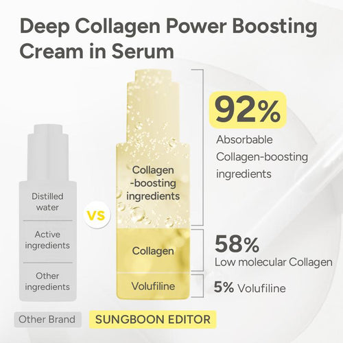 Sungboon Editor Collagen Retinol Firming Set