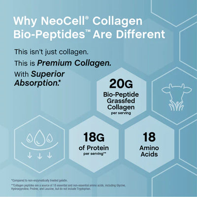 NeoCell Collagen Bio-Peptides Powder 20oz