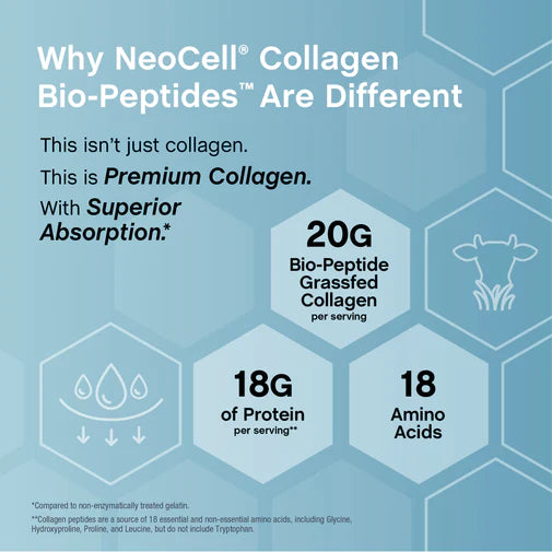 NeoCell Collagen Bio-Peptides Powder 20oz