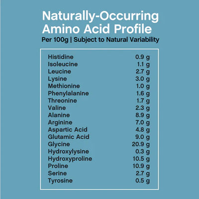 NeoCell Collagen Bio-Peptides Powder 20oz