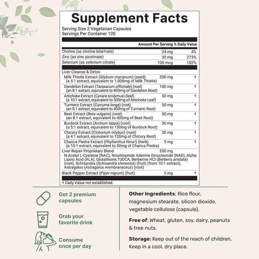 Micro Ingredients Liver Detox Support Complex