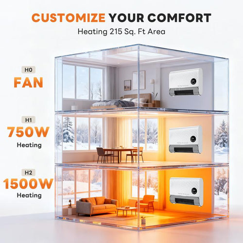 Smart Electric Wall Heater for Indoors