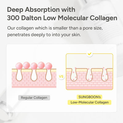 Sungboon Editor Collagen Retinol Firming Set