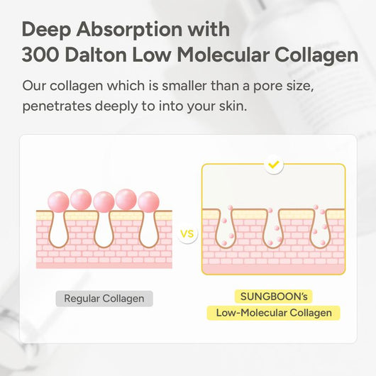 Sungboon Editor Collagen Retinol Firming Set